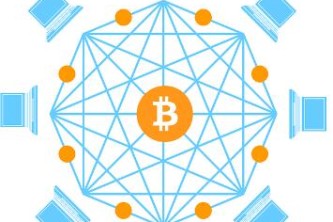 bitcoin价格图 bit币最新价格